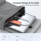 USB C Hub HDMI Adapter for MacBook Pro/Air, MOKiN 7 in 1 USB C Dongle - Image 7