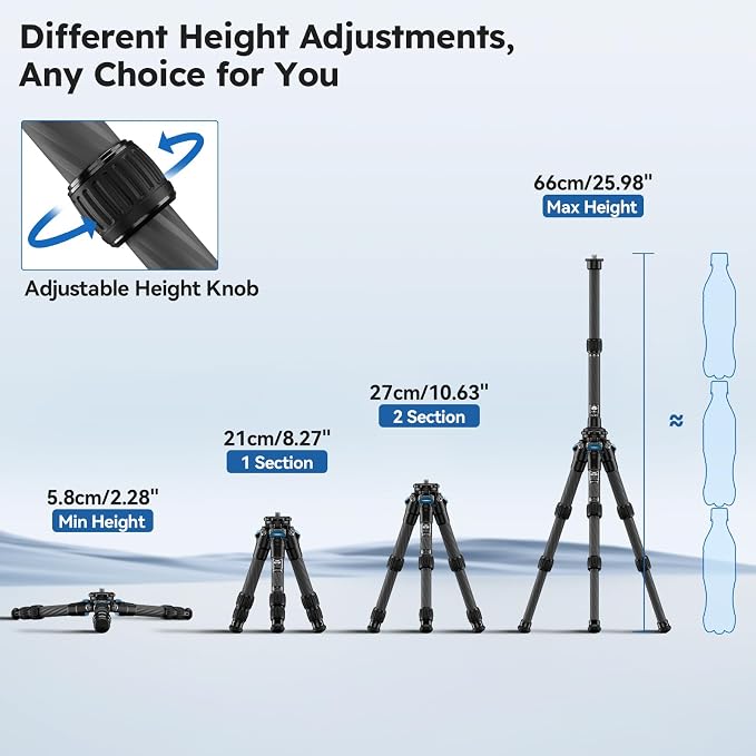 SIRUI Lightweight Carbon Fiber Mini Travel Tripod - Image 3