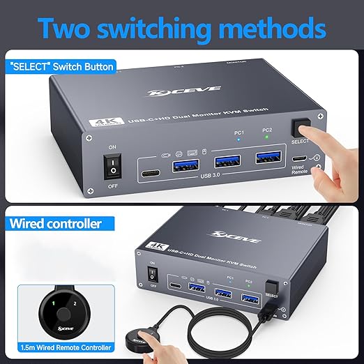 USB C HDMI KVM Switch for 1 Desktop+1 Laptop, Dual Monitor KVM Switch 4K@60Hz - Image 5