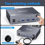 USB C HDMI KVM Switch for 1 Desktop+1 Laptop, Dual Monitor KVM Switch 4K@60Hz - Image 5