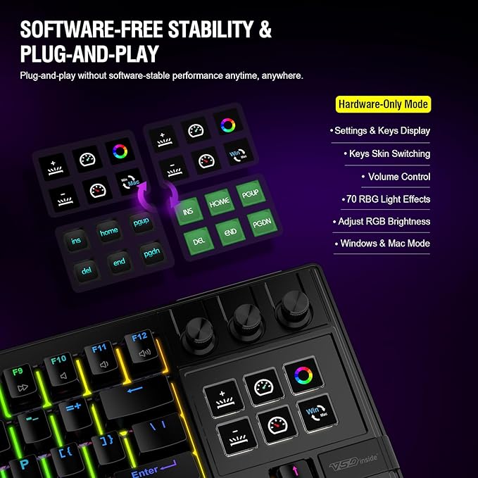K1 Pro Macro Keyboard, Wired Only Full-Key Programmable On-Board Keypad - Image 6