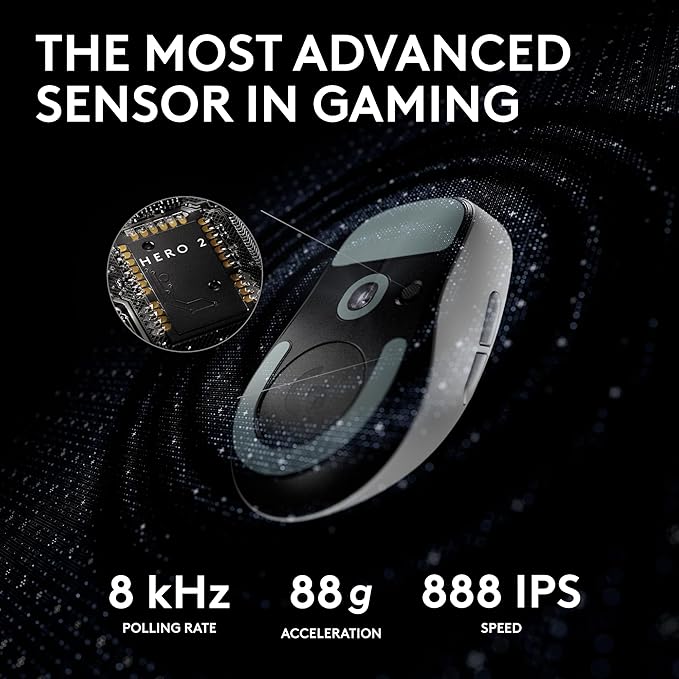 Logitech G PRO X SUPERLIGHT 2 Wireless Gaming Mouse, 60g Pro-Grade - Image 4