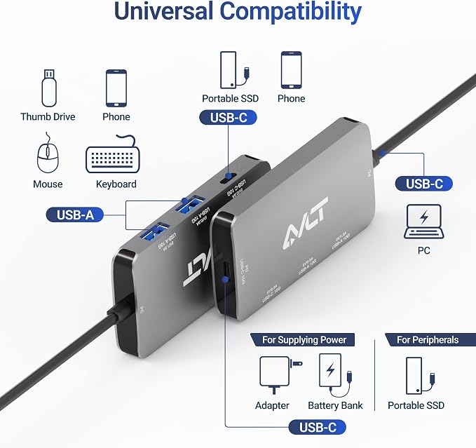 AVLT 4-Port USB 3.1 Gen 2 Type C 10G Hub - Image 6