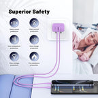 iPhone 16 15 Pro Max Charger Fast Charging, 45W Dual Port USB C Fast Charger - Image 4