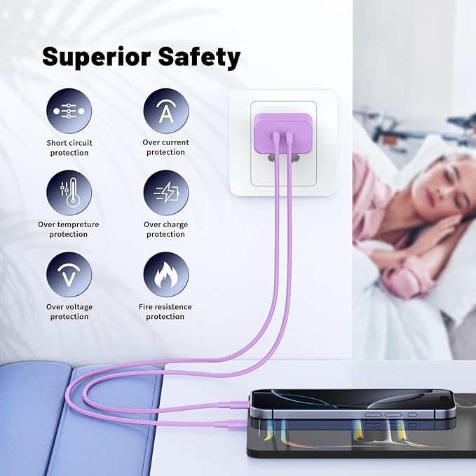 Super Fast Samsung Charger Type C, 45W Dual Port USB C Fast Charger Block & - Image 4