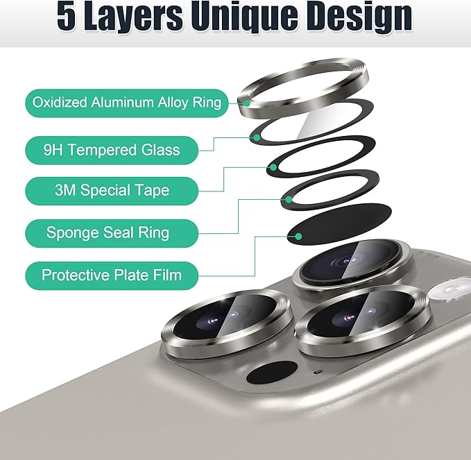 AGVEE 3+3 6 Pack for iPhone 16 Pro 6.3" / 16 Pro Max 6.9" Camera Lens Cover - Image 7