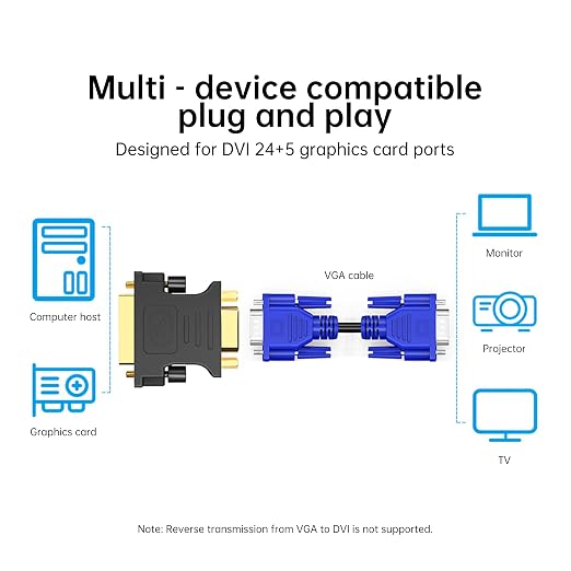 DVI to VGA Adapter – Gold-Plated Connector - Image 8