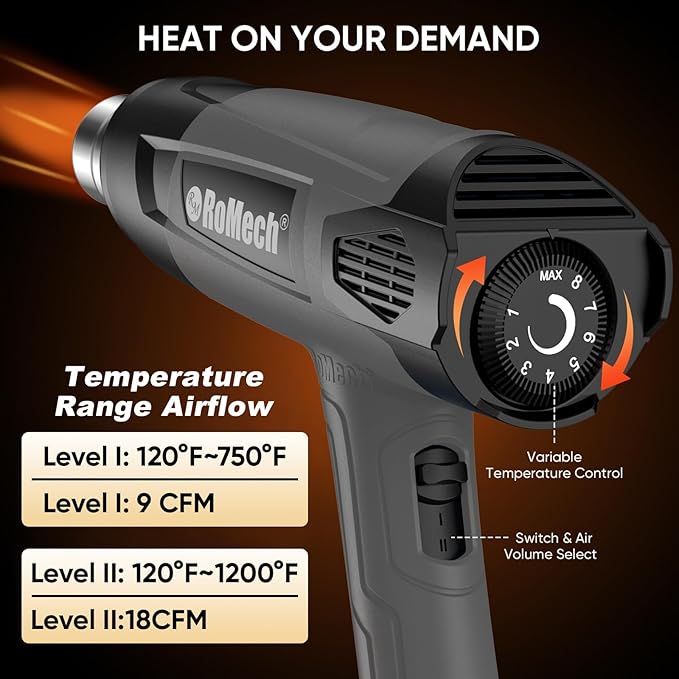 ROMECH 1500W Heavy Duty Heat Gun, Variable Temperature Control Hot Air Gun Kit - Image 2
