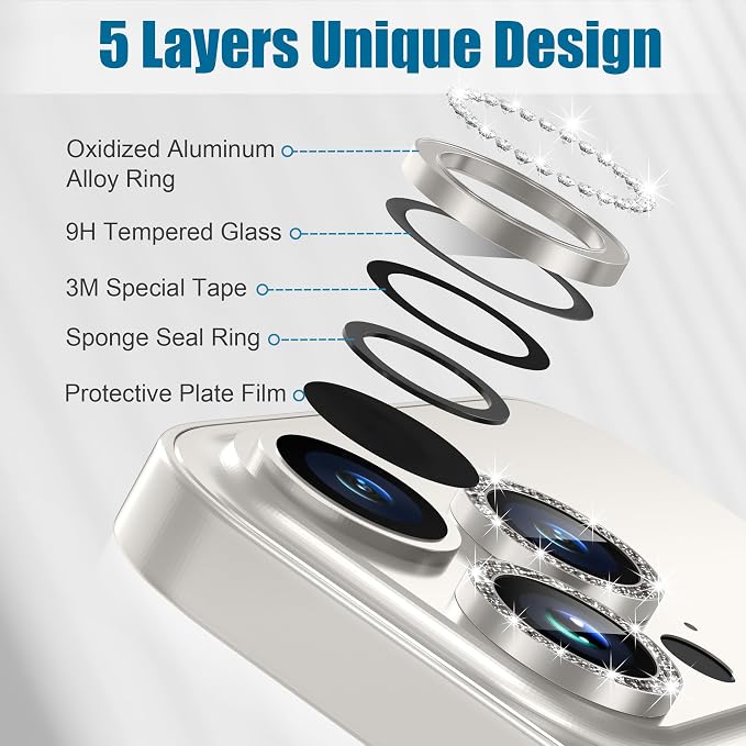 AGVEE 3+3 6 Pack for iPhone 15 Pro 6.1" / 15 Pro Max 6.7" Camera Lens Cover - Image 7