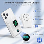 Magnetic Portable Charger for iPhone - Image 2