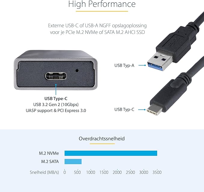 StarTech.com USB-C 10Gbps to M.2 NVMe or M.2 SATA SSD Enclosure - Image 2