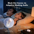 Mini Invisible ANC Sleep Earbuds - Image 3