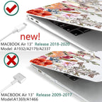 Batianda Case for MacBook Air 13 Inch M1 2020 2019 2018 Release Model A2337 - Image 2