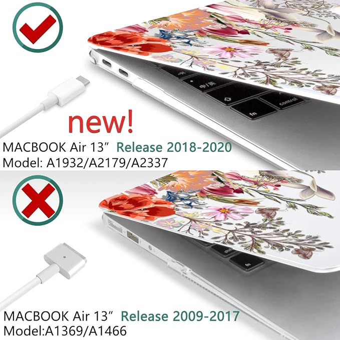 Batianda Case for MacBook Air 13 Inch M1 2020 2019 2018 Release Model A2337 - Image 2