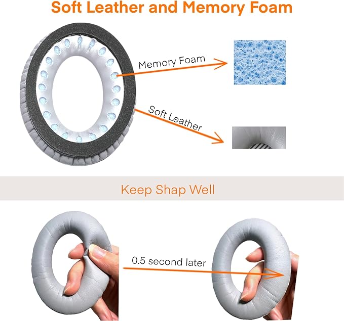 MBWIGF Replacement Ear Pads for Bose QuietComfort 35 & Quiet Comfort 35 II - Image 4
