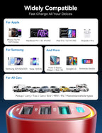 FLYLEAD USB C Car Charger Cigarette Lighter Adapter 75W 4-Port Fast Car Charger - Image 7