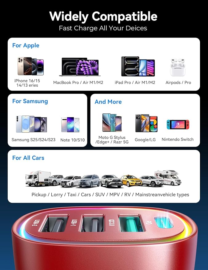 FLYLEAD USB C Car Charger Cigarette Lighter Adapter 75W 4-Port Fast Car Charger - Image 7