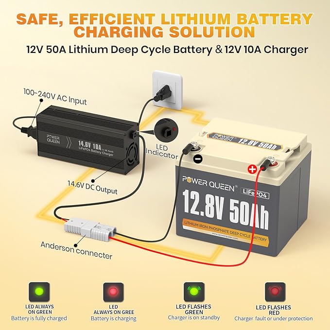 Power Queen 12V 50Ah LiFePO4 Battery - Image 3