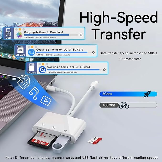 SD Card Reader for iPhone iPad Mac, USB C and Lightning Dual Connector Memory - Image 3