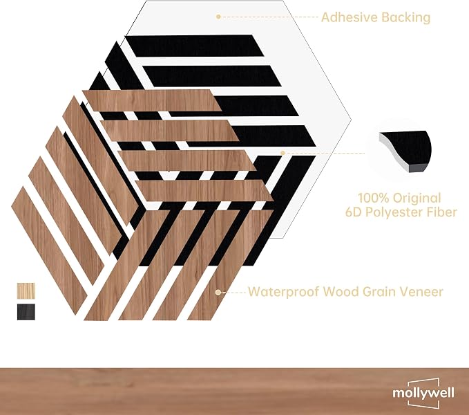 Mollywell Hexagon Acoustic Panels, Walnut TH4, 12 Pack |Wood Veneer|High - Image 3
