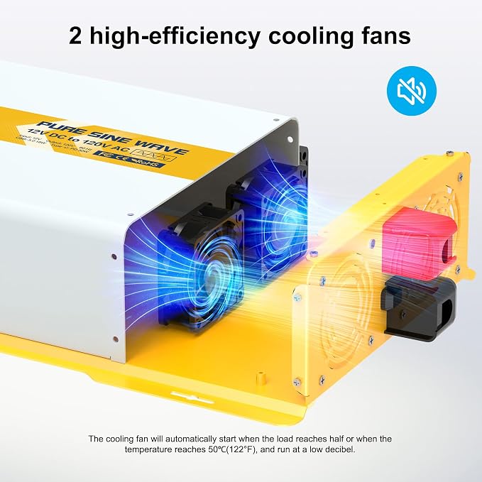XWJNE 2000W Pure Sine Wave Power Inverter 12V DC to 120V GFCI AC Converter - Image 6