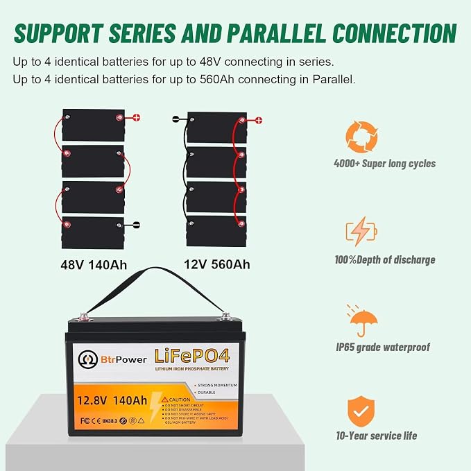 12V Lithium Battery-140ah Lithium Iron Phosphate LiFePO4 Deep Cycle Battery - Image 4