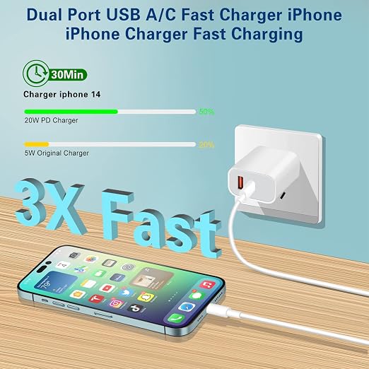 Fast Charger iPhone, Dual Port A/C Charging Adapter, Apple Charger Block 10FT - Image 2