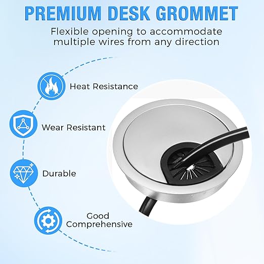 Desk Grommet 3-1/8", Desk Cord Hole Cover, Cable Grommet ABS Plastic, Desk Hole - Image 2