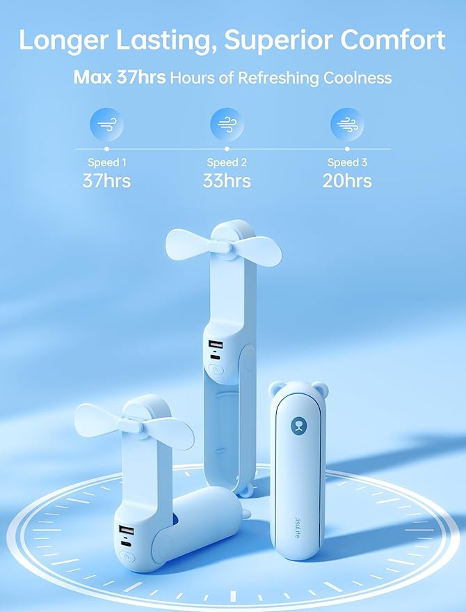 JISULIFE Handheld Fan with 4500 mAh Powerbank Max 37 Hours Runtime, Pocket - Image 3