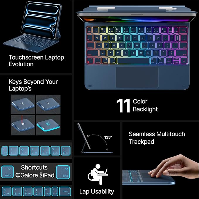 typecase Keyboard Case for iPad Pro 11-inch 2024, Magic Keyboard - Image 3