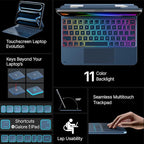 typecase Keyboard Case for iPad Pro 11-inch 2024, Magic Keyboard - Image 3