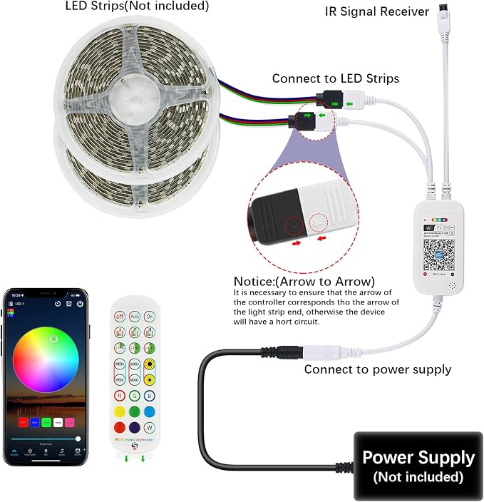 RGBZONE 2.4GHz WiFi LED Controller, IR Wireless Remote Control, 2-Ports Smart - Image 4