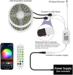 RGBZONE 2.4GHz WiFi LED Controller, IR Wireless Remote Control, 2-Ports Smart - Image 4