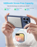 “Air” Power Bank for MagSafe 5000mAh, Ultra Slim Magnetic Wireless Portable - Image 3