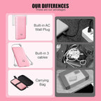 Q 10000mAh Power Bank, Slim Portable Charger, 4 Output External Battery Pack - Image 5
