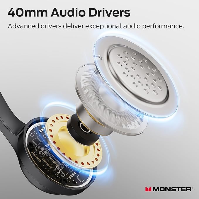 Monster VoiceLink 100 Wired Binaural Headset - Image 2
