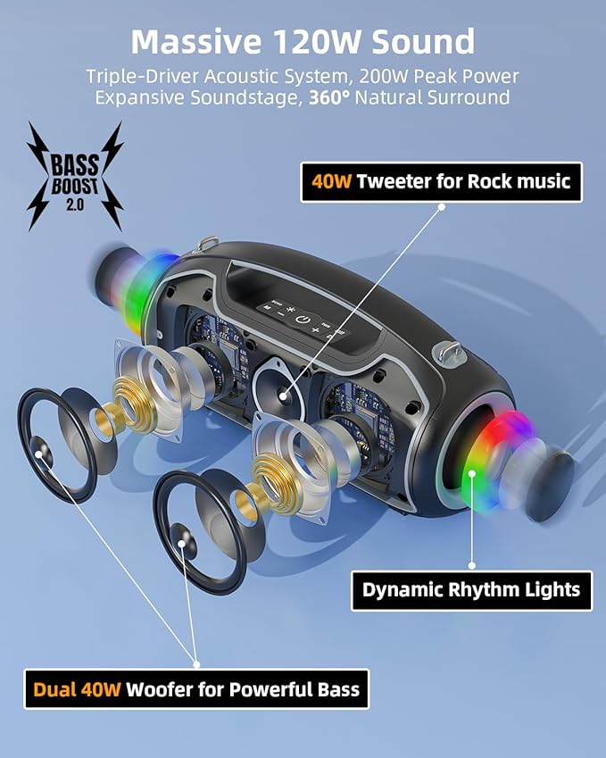 Portable Bluetooth Speakers Wireless, 200W Peak Loud Sound and Deep Bass - Image 2