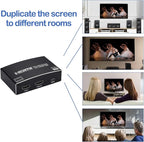 HDMI Splitter 1 in 4 Out, 1x4 HDMI Splitter Audio Video Distributor Box Support - Image 7