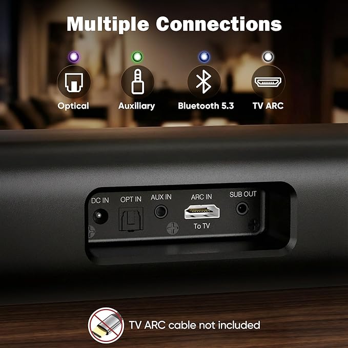 RIOWOIS Sound Bar for Smart TV, 3.1ch Soundbar - Image 4