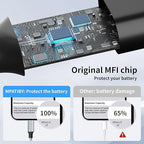 Multi Charging Cable, USB C Splitter Cable, 3 in 1 Fast Charging Cord - Image 5