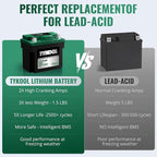 TYKOOL YTX5L-BS YTZ7S 2X Cranking Amps 150A, Lithium LiFePO4 Motorcycle Battery - Image 8