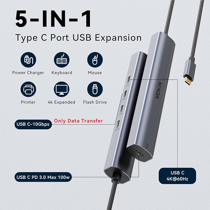 USB C Hub 10Gbps, MOKiN USB C Splitter - Image 2