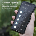 Geeni Surge Ultra Smart 8-Outlet Surge Protector – 6 Smart Outlets, 2 Always-On - Image 3