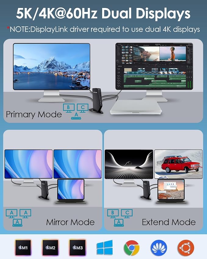 WAVLINK USB C Docking Station Dual Monitor, Dual 5K/4K@60Hz Displaylink Docking - Image 5