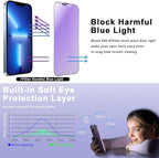 2 Pack Anti Blue Light Matte Screen Protector - Image 3