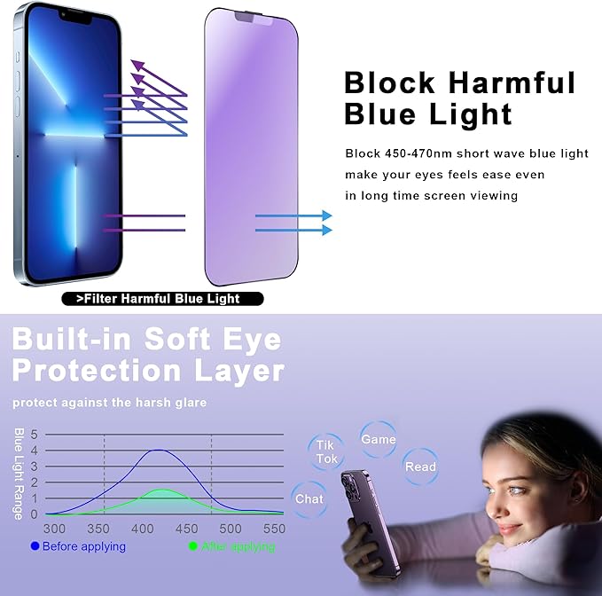 2 Pack Anti Blue Light Matte Screen Protector - Image 3