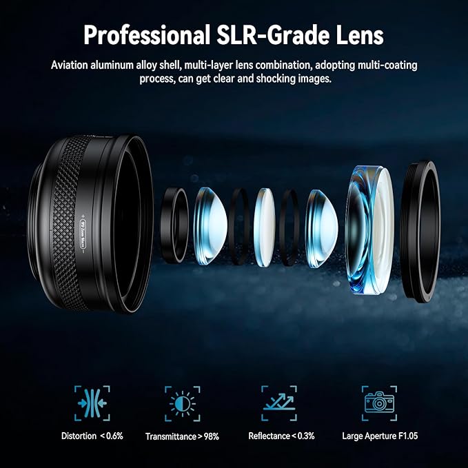 Macro Lens Kit for Smartphone, 10-20X Micro Phone Lens - Image 2