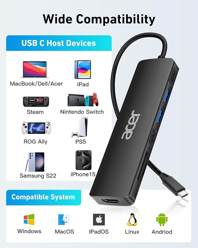 Acer USB C Hub, 7 in 1 USB C to HDMI Dock, 2 USB 3.1 GEN1 and 5Gbps Type-C Data - Image 7