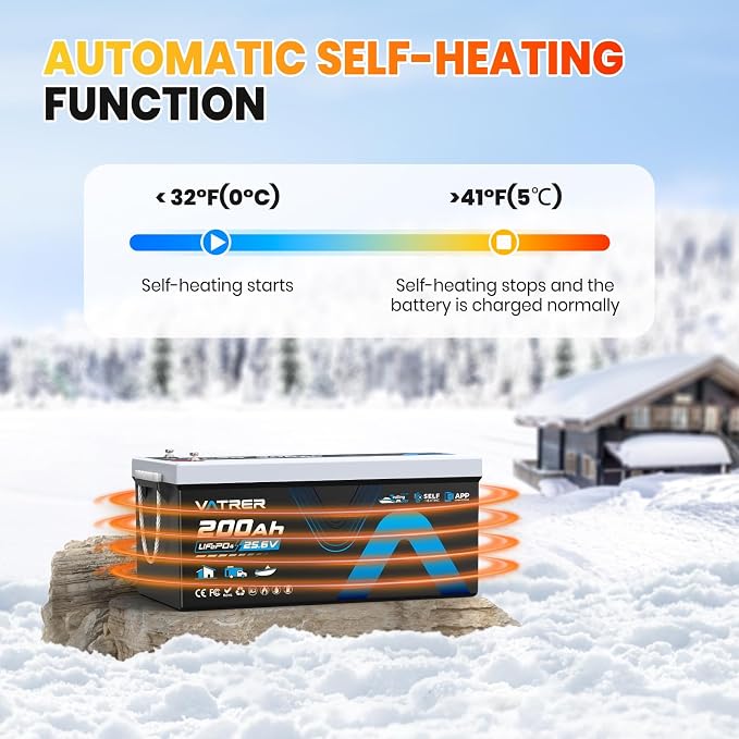 24V 200AH Bluetooth Low/High Temp Cutoff LiFePO4 Lithium Battery - Image 2