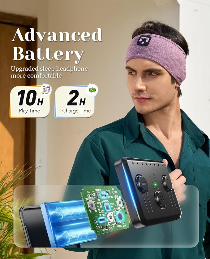 Perytong Sleep Headphones, Air Travel, Meditation - Image 8